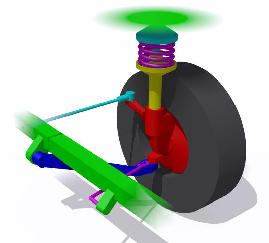 Файл:Mcpherson strut.jpg