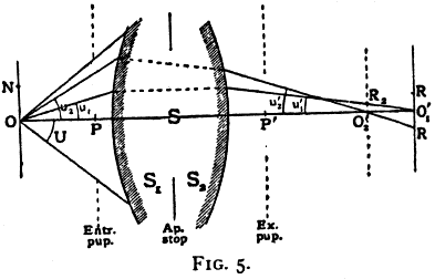 File:ABERR1.png