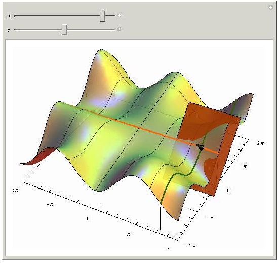 File:Tangent 1.jpg