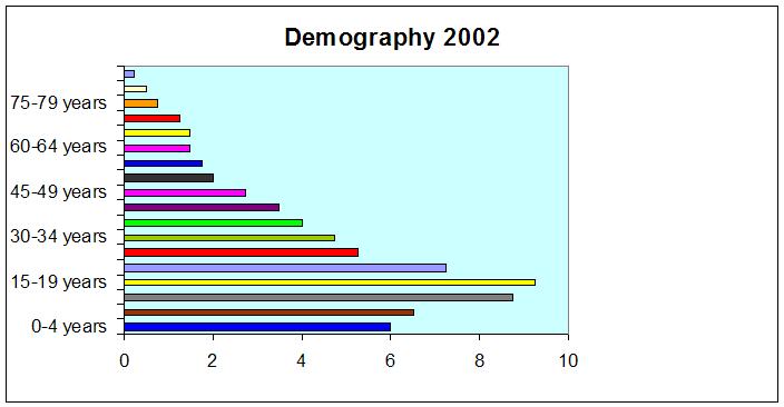 File:DemoIR.JPG