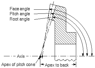 File:Angle relationships.jpg