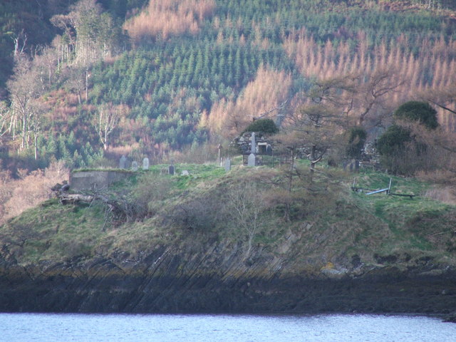 File:Eilean Munde.jpg