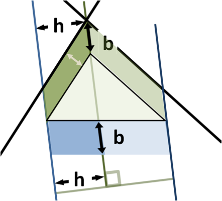 File:Pythagoras construction.png