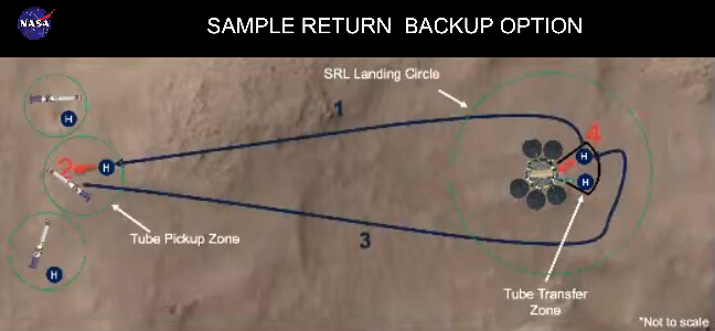 Файл:MSR-Sample Pickup Zones 20102022 ASU.png