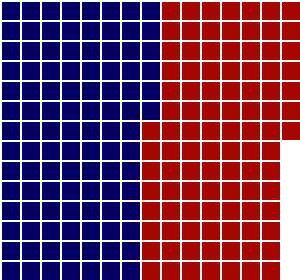 File:Pennsylvania House Composition.png