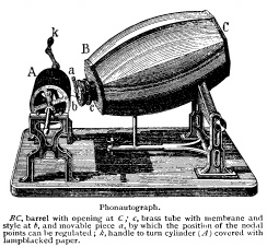 File:Phonautograph-cent2.png