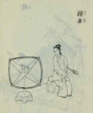 File:清俗紀聞－清代婦女１.png