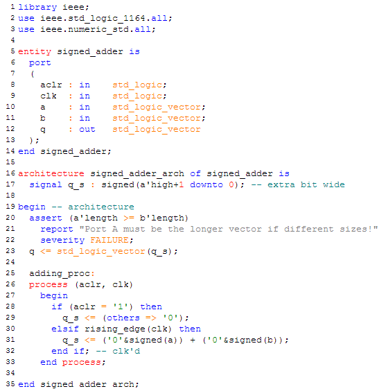 File:Vhdl signed adder.png