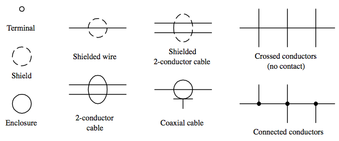 File:WiringSymbols.png