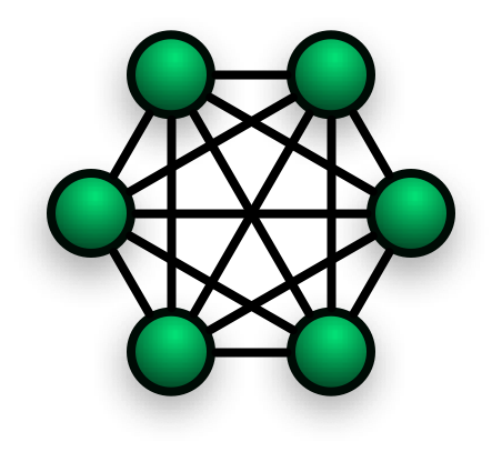 File:NetworkTopology-FullyConnected.png