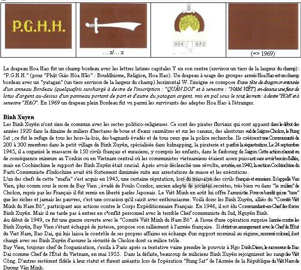 File:Archive sur les symboles du Vietnam. Page 33.jpg