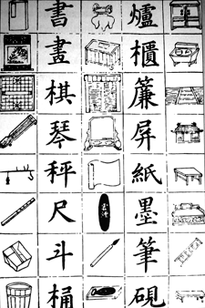 File:Chineseprimer.png