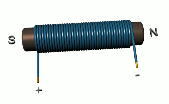 Файл:Simple electromagnet2.gif