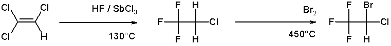 File:Halothane synthesis.png