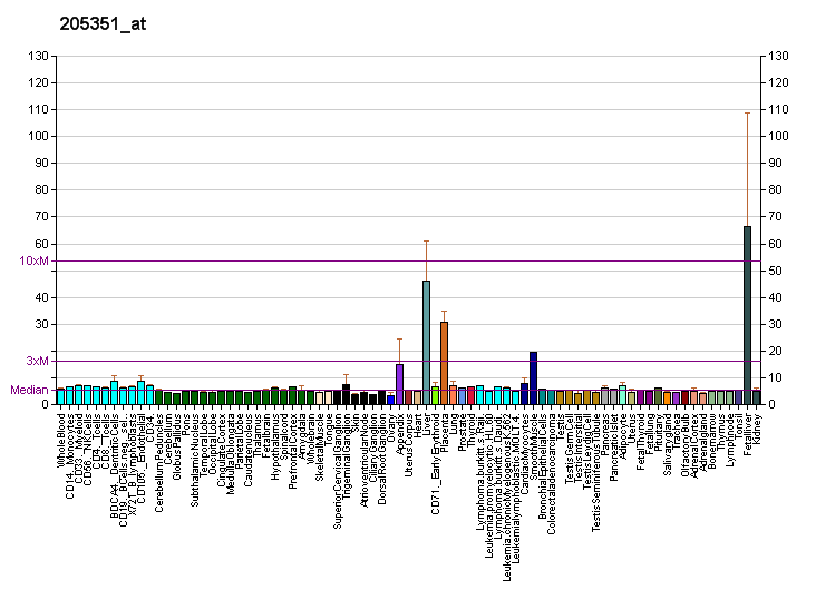 File:PBB GE GGCX 205351 at fs.png