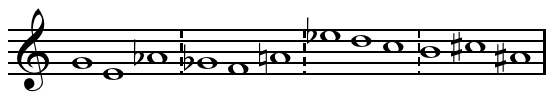 File:Babbitt - Composition for Four Instruments tone row.png