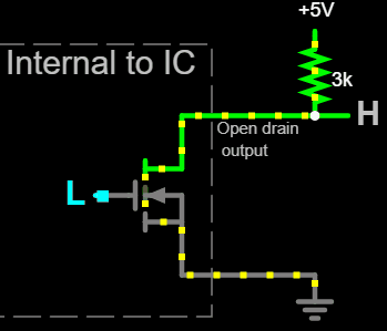 File:Animated open drain output.gif