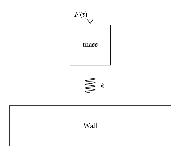 File:Simple-linear-mech-corrected.png