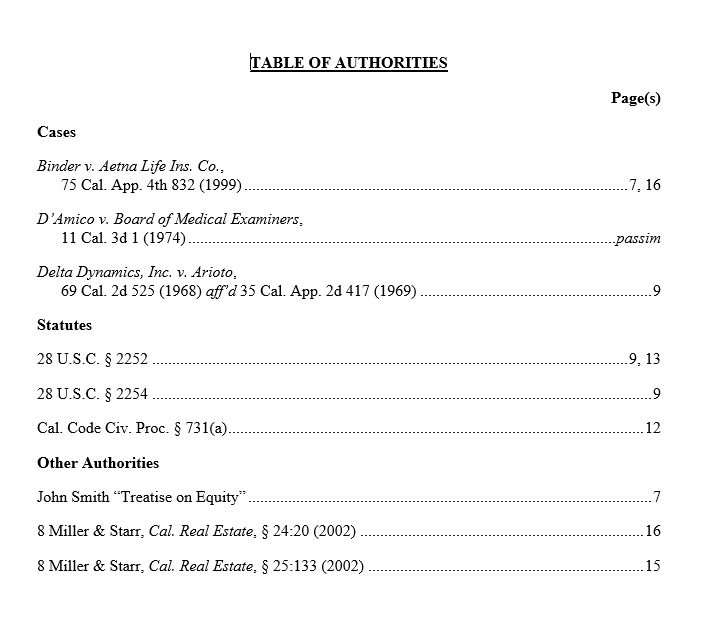 Sample Table of Authorities. Shows grouping by Cases, Statutes and Other Authorities.