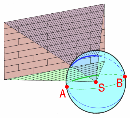 File:Picture sphere top bottom intersection.png