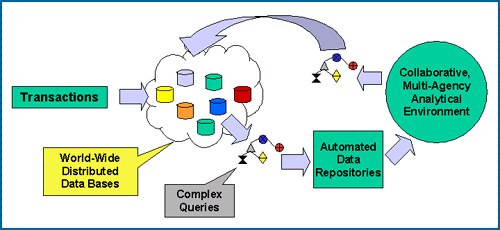 File:Genysis.gif