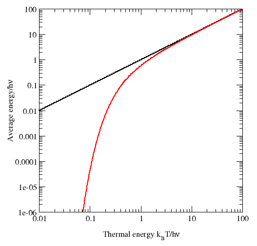 Файл:Et fig2.png