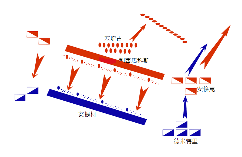 File:Battle of Ipsus中文版.png