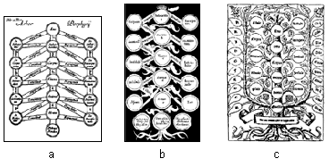 File:Porphyrian Trees Gallery small.png