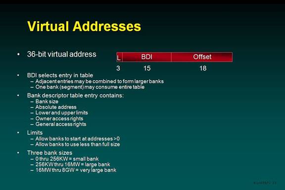 File:OS 2200 Virtual Address BDI.jpg