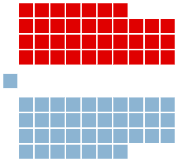 File:Australian House of Representatives, 1913-correction.png