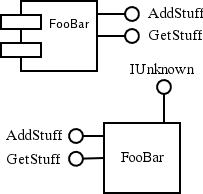 File:Software components.png