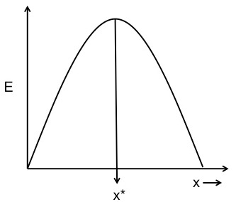 File:SDY1.jpg