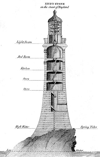 Archivo:Smeaton's Lighthouse00.jpg