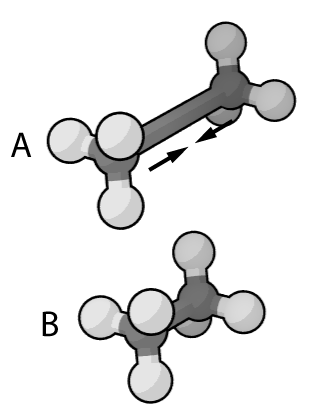 File:Bond stretching energy.png