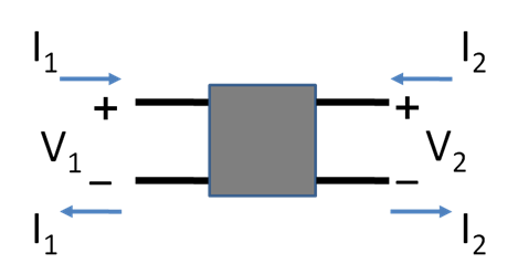 File:Two-port parameters.PNG