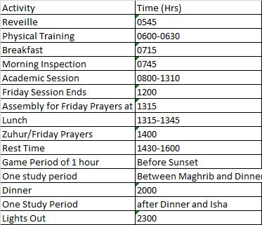 File:CCH Schedule.png