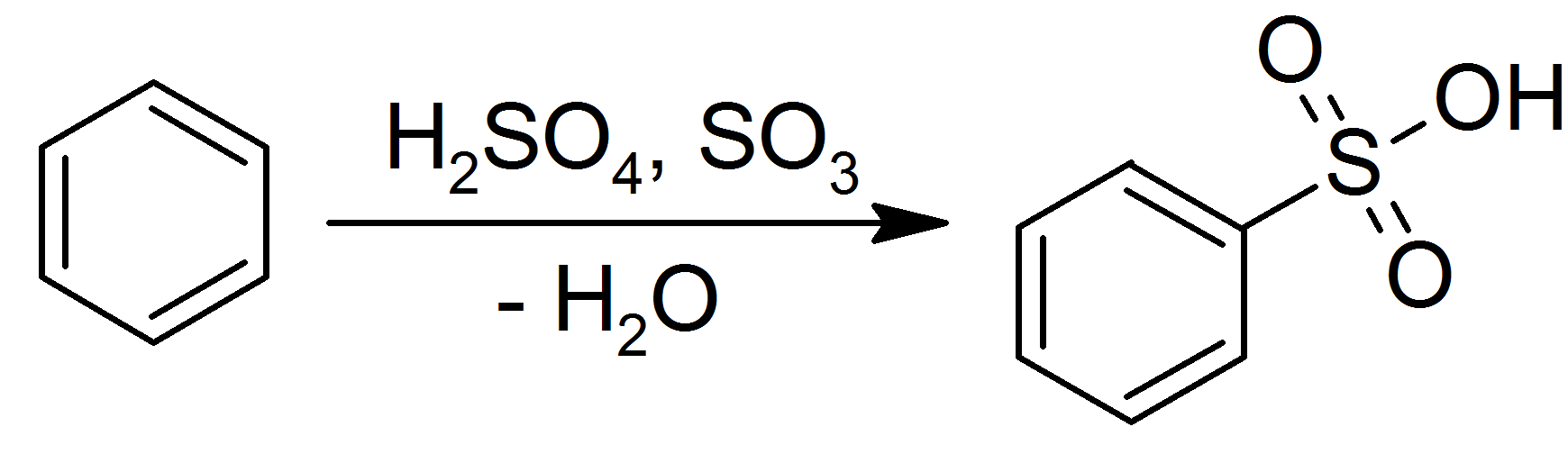 Sulfonation of Benzene