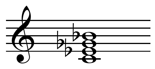 File:Half-diminished seventh chord on C.png