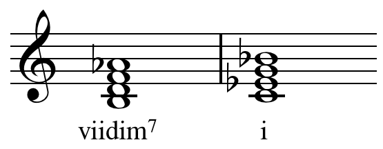 File:Ascending diminished seventh chord half-step cadence on C.png