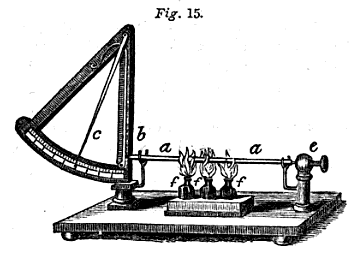 File:Pyrometer example.png