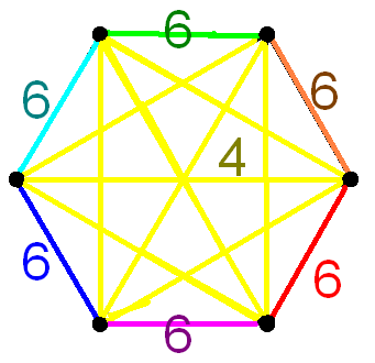 File:Omnitruncated 5-simplex honeycomb verf.png