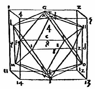 File:De la perspective en peinture.jpg