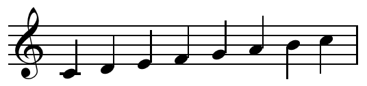 File:C scale treble clef.png