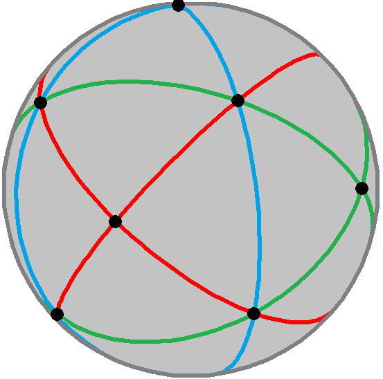 File:Spherical tetrakis hexahedron-3edge-color.png