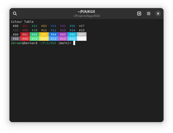 File:GNOME Terminal screenshot.png