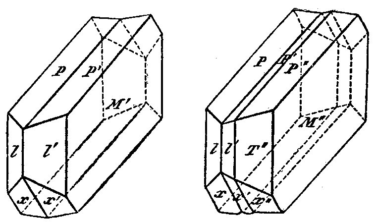 File:Twinned crystals of Albite.png