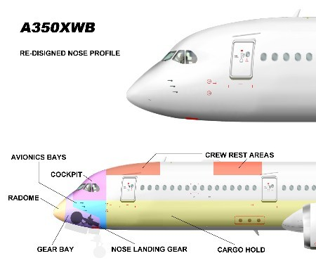 File:A350xwb nose 2009B.png