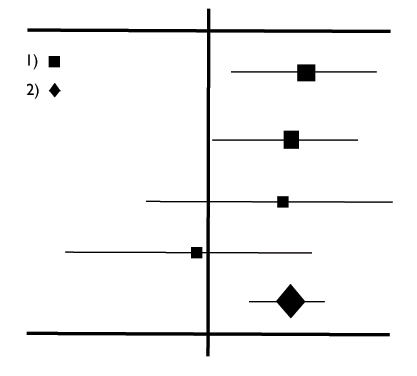 File:Forestplot01.jpg