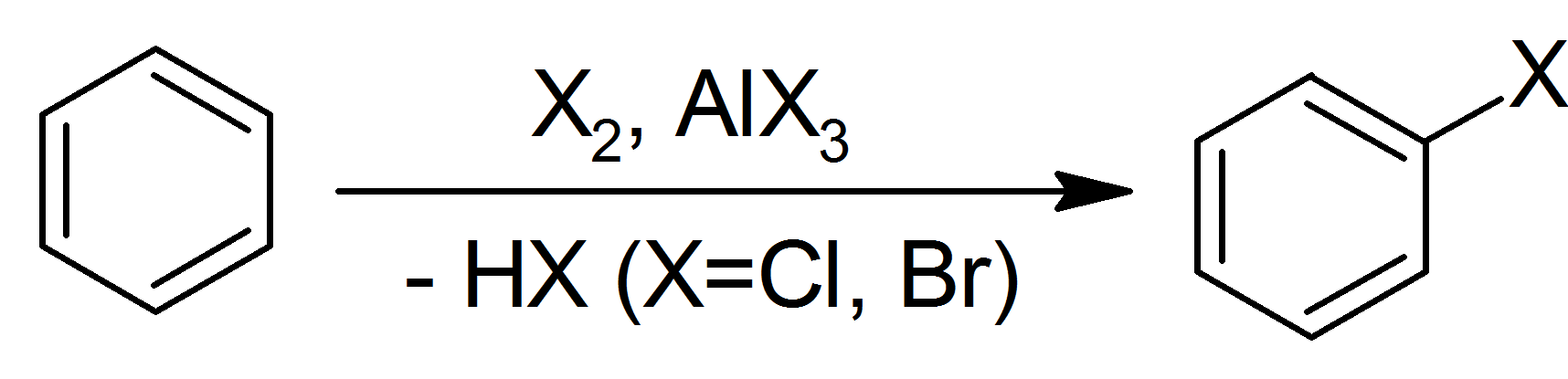 Halogenation of Benzene, X = Br, Cl, I