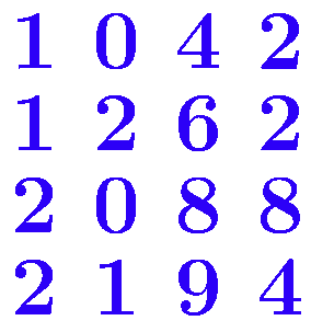 File:Gaussian elimination animated.gif